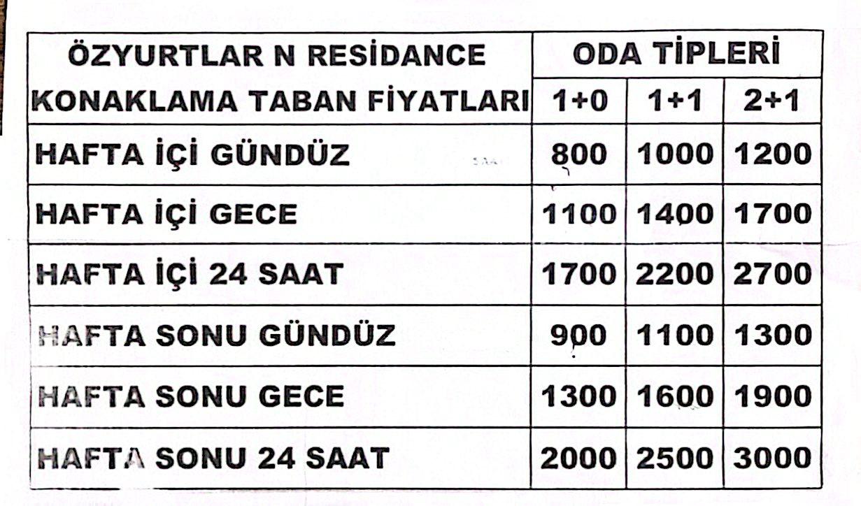 Esenyurt günlük kiralık daire